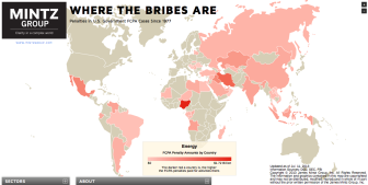 Data Entrepreneurs Leak and Map Corruption Online - Uncovering